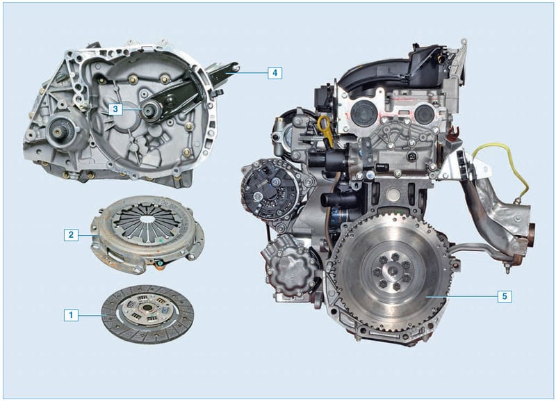 Проблемы с 8-клапанными моторами Renault Sandero