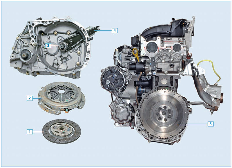 Проблемы с 16-клапанными моторами Renault Sandero