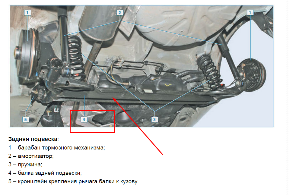 Причины стука в трансмиссии Renault Logan фото