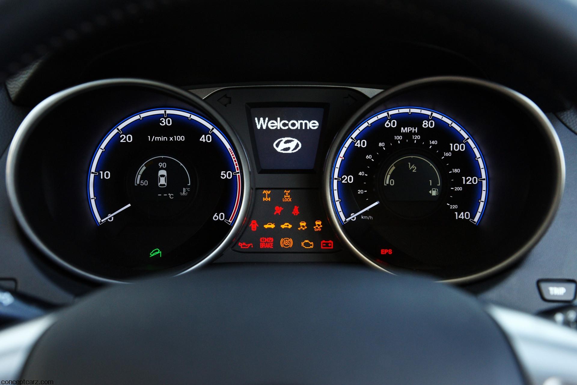 Показания расхода топлива Hyundai ix35 не сходятся с показаниями датчика фото