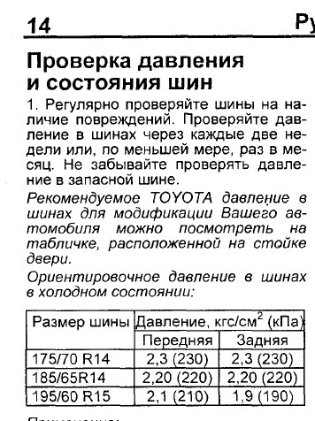 Оптимальное давление в шинах Toyota Camry