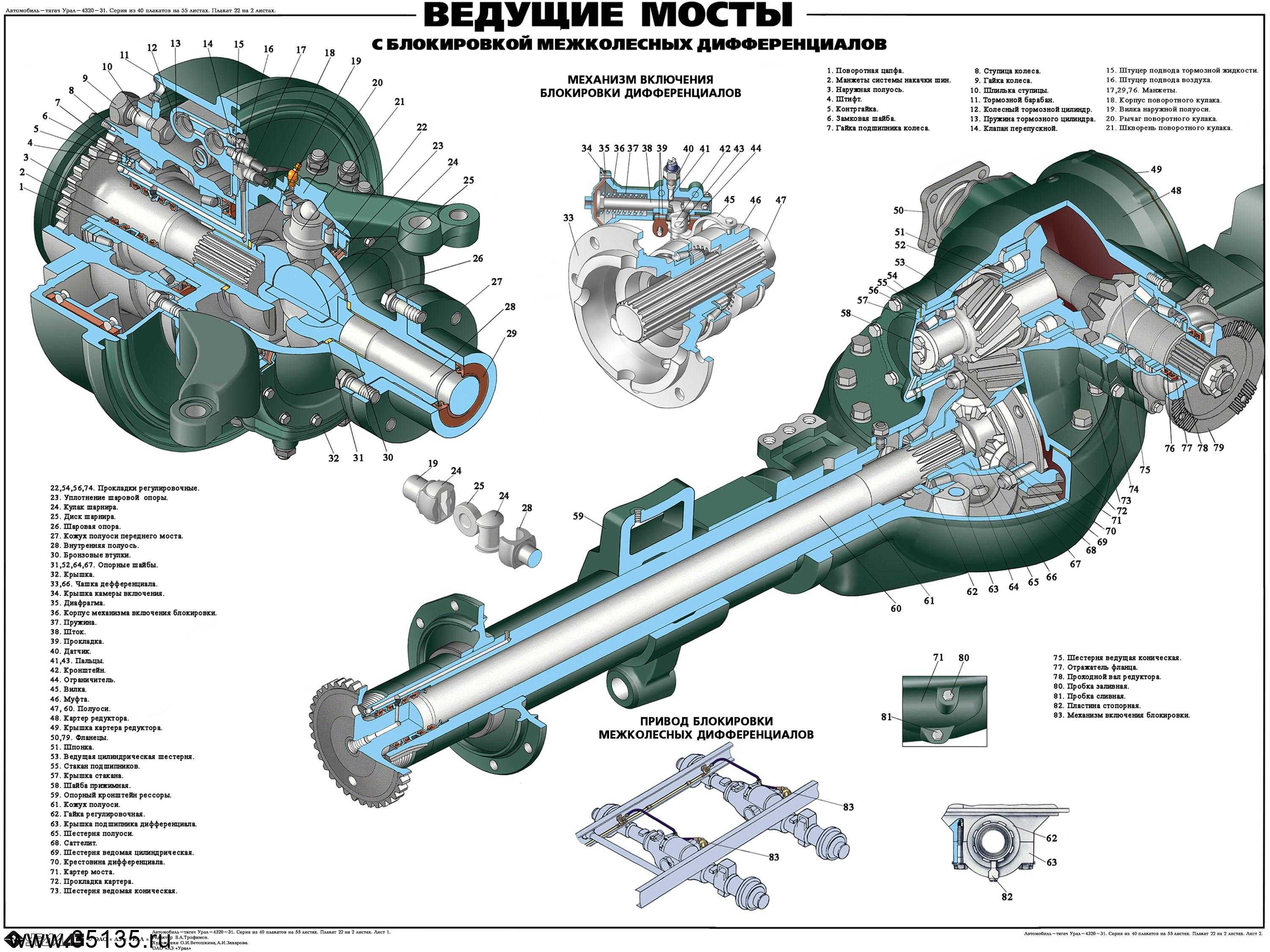 Реактивная тяга