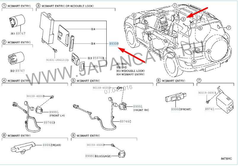 Появилась ошибка тормозной системы в Toyota RAV4 III фото