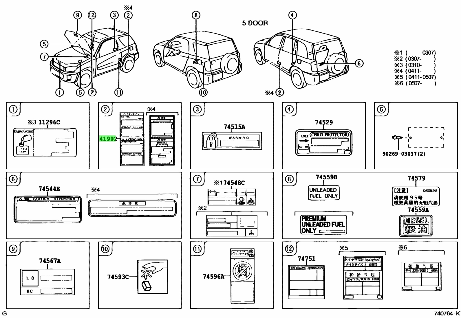 Функции люка на Toyota RAV-4 III фото