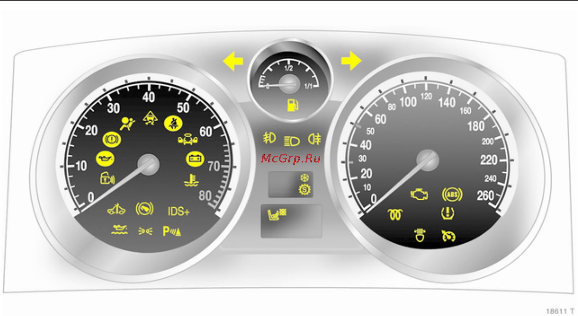 Что означают индикаторы InsSP на приборной панели Opel Corsa D фото