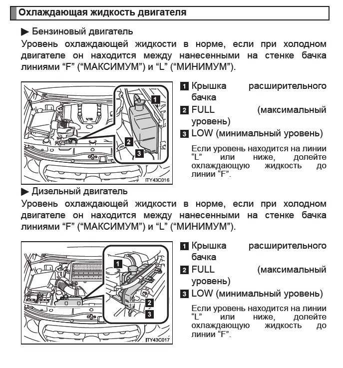 Как сбросить напоминание о замене масла на дизеле Toyota Land Cruiser 200? фото