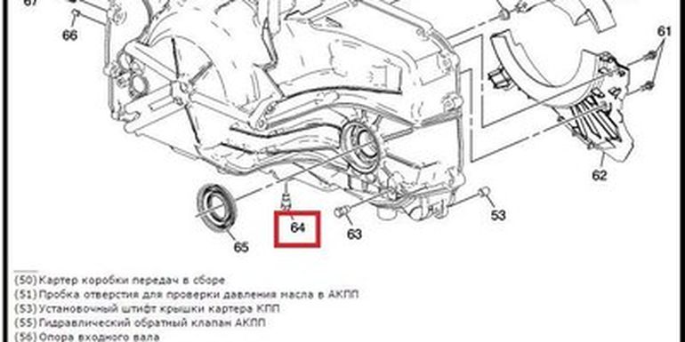 Проверка уровня масла в АКПП Chevrolet Cobalt фото