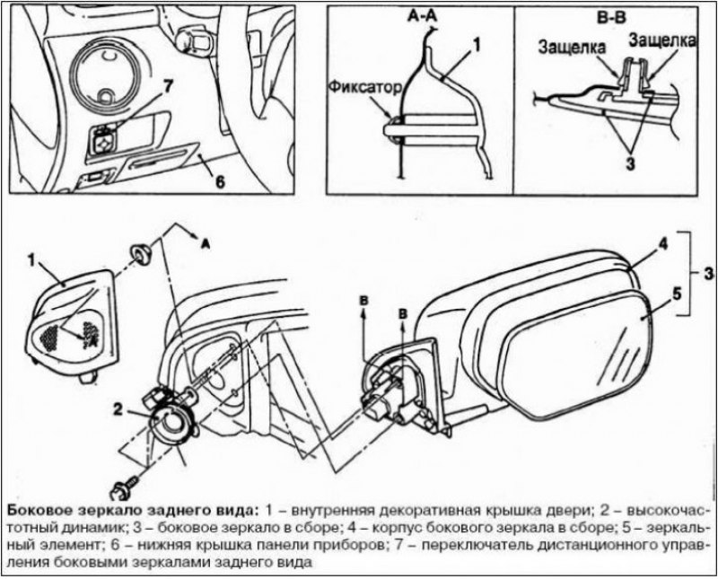Демонтаж и разборка бокового зеркала заднего вида на Suzuki Swift II