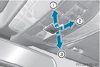 Как открыть и закрыть одной кнопкой все окна и люк Mercedes E-Class (W212) фото