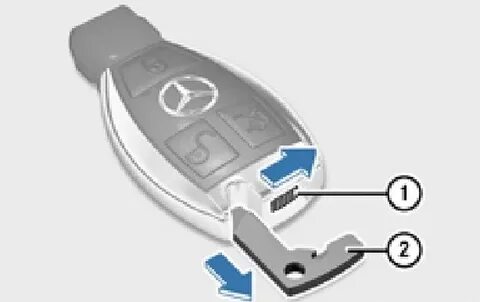 Какая батарейка используется в брелоке Mercedes E-Class (W212) и как ее заменить фото