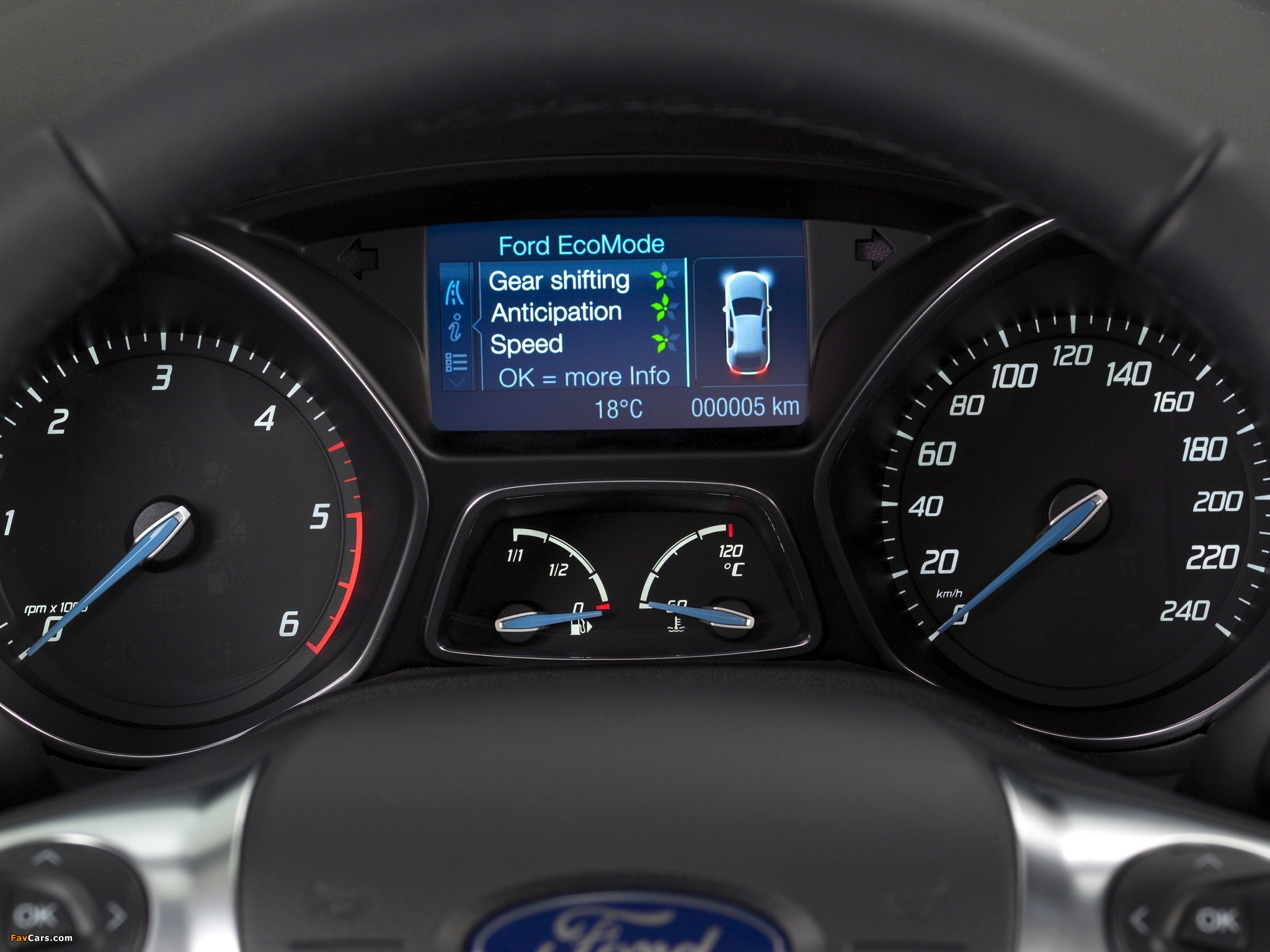 Что такое функция EcoMode на Ford Focus 3? фото