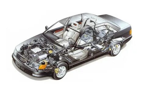 Особенности бензиновых моторов Audi 100 C4 фото
