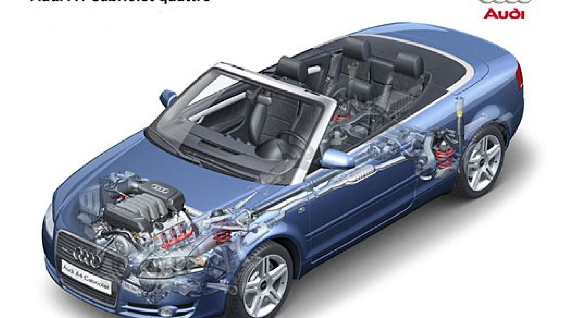Проблемы с моторами Audi А4 В7