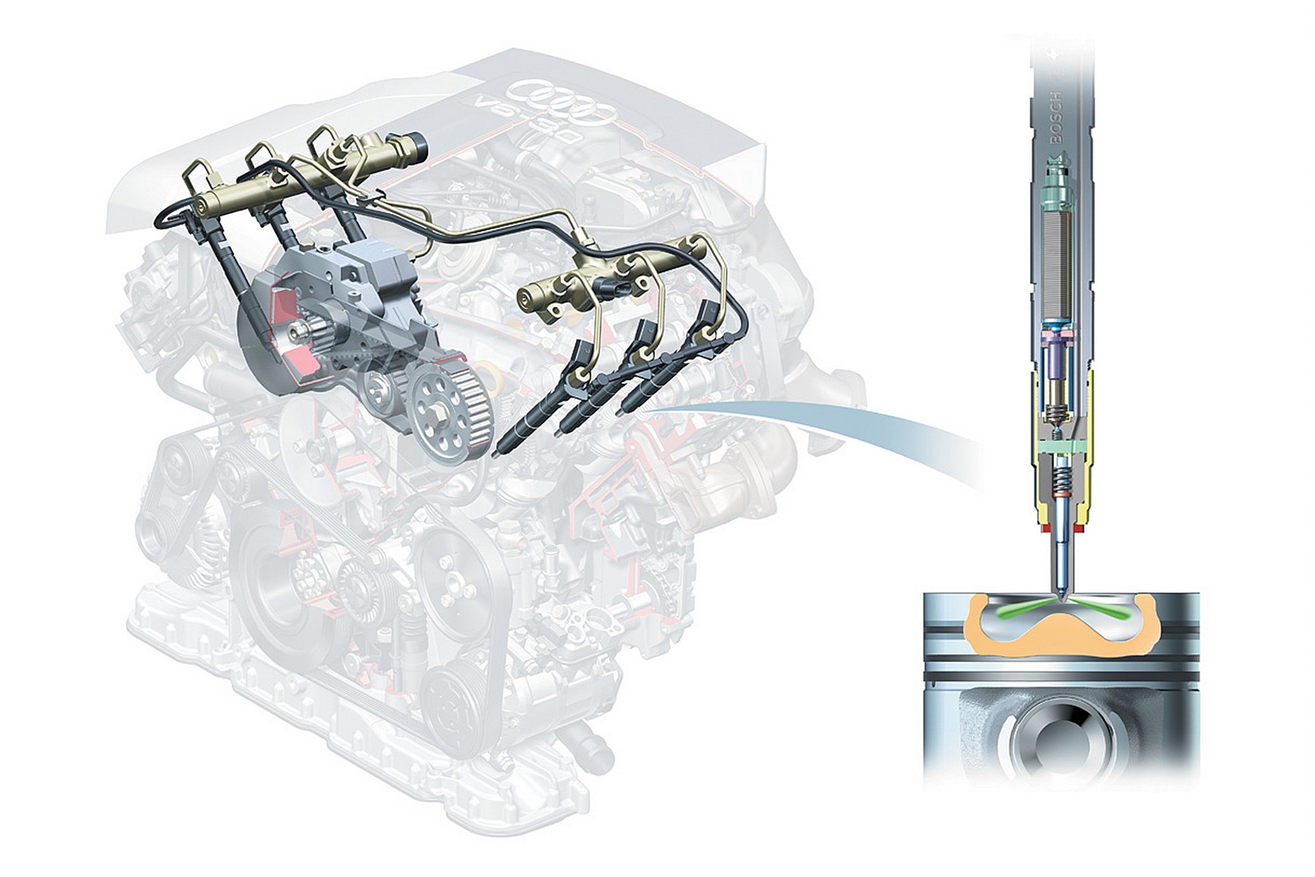 Проверка системы впрыска дизельного двигателя на Ford Mondeo III фото