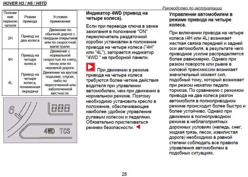 Как снять обшивку задней двери ховер н2