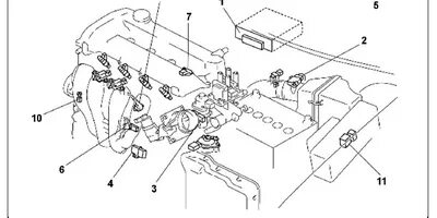 Снятие и установка датчика температуры охлаждающей жидкости двигателя на Mazda 3 (I) фото