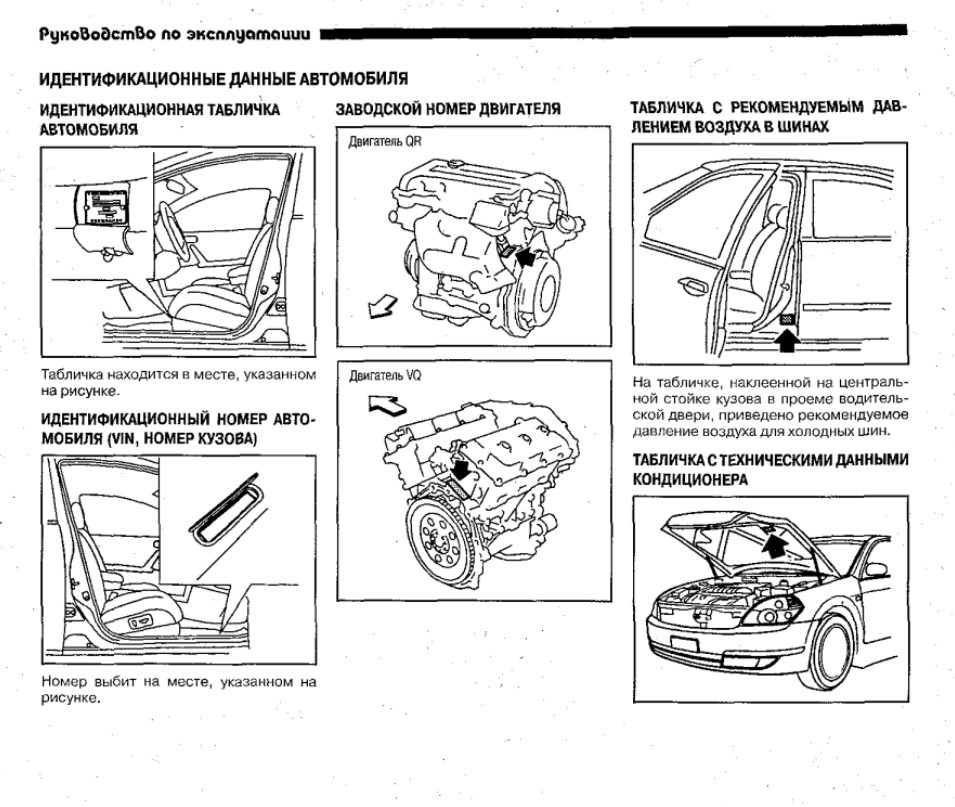 Запоминание положения водительского сиденья в Nissan Teana