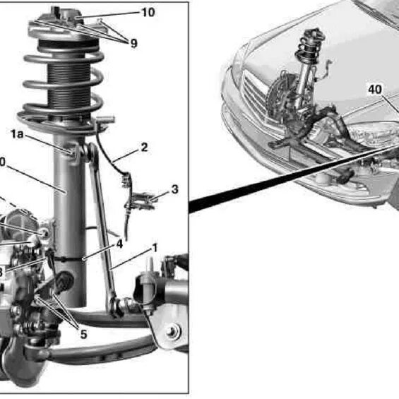 Правила замены амортизаторов на Mercedes-Benz S-klasse (W221) фото