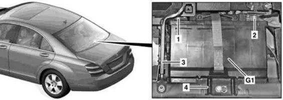 Замена аккумуляторов на Mercedes-Benz S-klasse (W221)