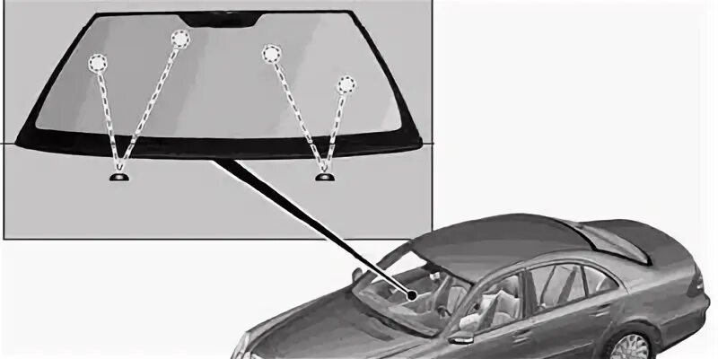 Устранение запотевания лобового стекла на Mercedes-Benz S-klasse (W221)
