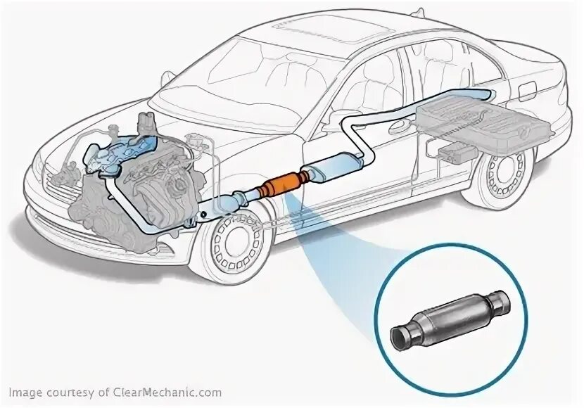 Возможна ли установка неоригинального резонатора в Chery Bonus? фото