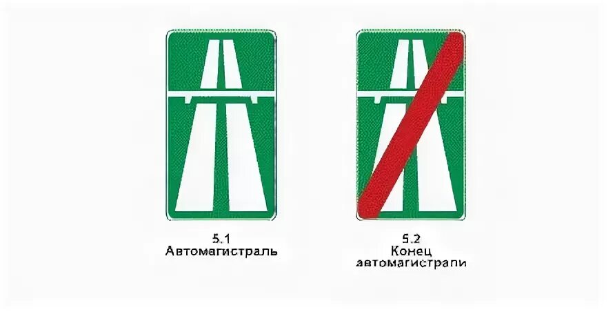 Автомагистраль в ПДД